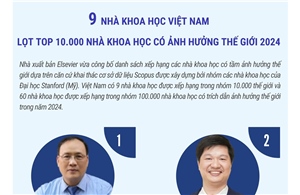 9 nhà khoa học Việt Nam lọt top 10.000 nhà khoa học có ảnh hưởng thế giới 2024